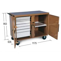RIDGID Pojízdné pracovní stoly STOREMASTER