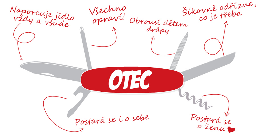 otec je ako svajciarsky nozik otec je ako svajciarsky nozik
