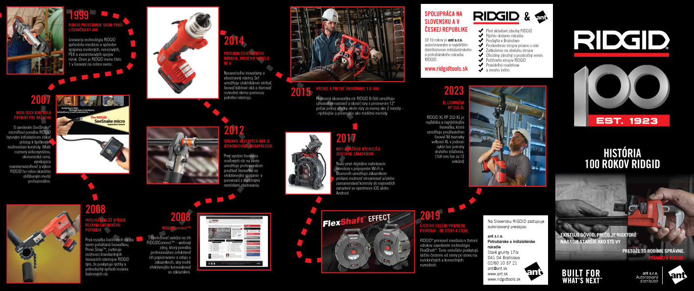 100 rokov RIDGID